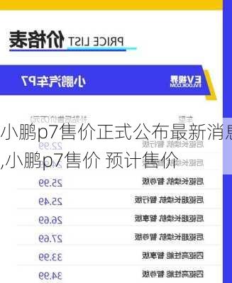 小鹏p7售价正式公布最新消息,小鹏p7售价 预计售价