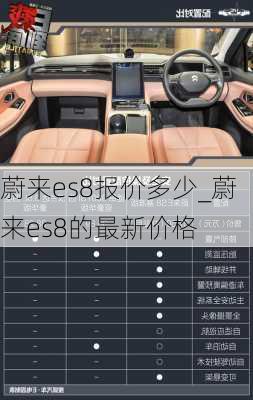 蔚来es8报价多少_蔚来es8的最新价格