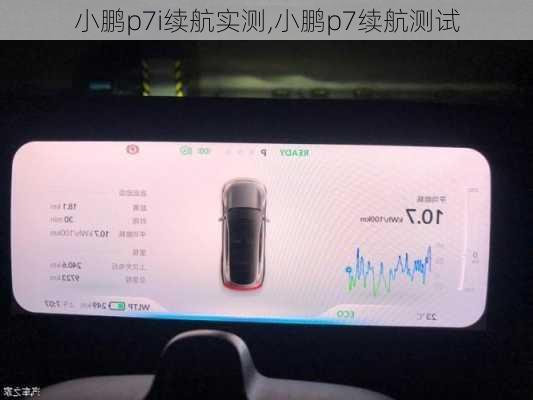 小鹏p7i续航实测,小鹏p7续航测试