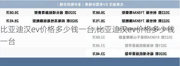 比亚迪汉ev价格多少钱一台,比亚迪汉ev价格多少钱一台