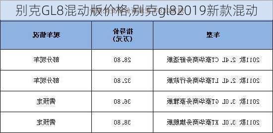 别克GL8混动版价格,别克gl82019新款混动