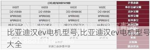 比亚迪汉ev电机型号,比亚迪汉ev电机型号大全