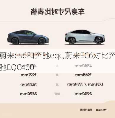 蔚来es6和奔驰eqc,蔚来EC6对比奔驰EQC400