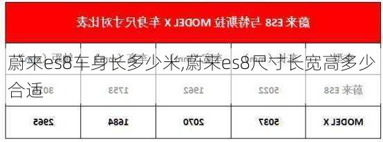 蔚来es8车身长多少米,蔚来es8尺寸长宽高多少合适