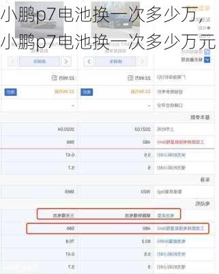 小鹏p7电池换一次多少万,小鹏p7电池换一次多少万元