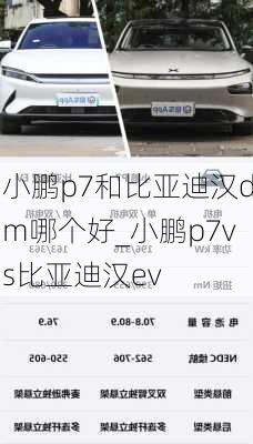 小鹏p7和比亚迪汉dm哪个好_小鹏p7vs比亚迪汉ev