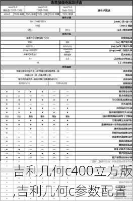 吉利几何c400立方版,吉利几何c参数配置