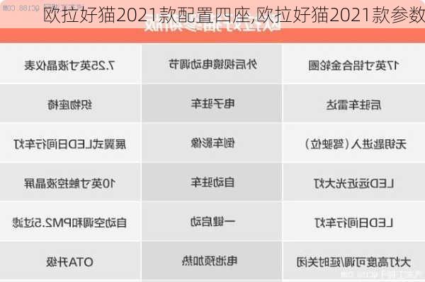 欧拉好猫2021款配置四座,欧拉好猫2021款参数