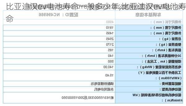 比亚迪汉ev电池寿命一般多少年,比亚迪汉ev电池寿命