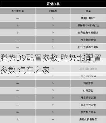 腾势D9配置参数,腾势d9配置参数 汽车之家