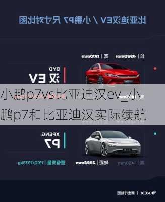 小鹏p7vs比亚迪汉ev_小鹏p7和比亚迪汉实际续航