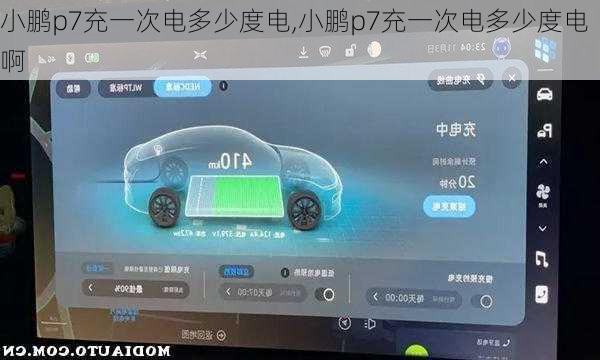 小鹏p7充一次电多少度电,小鹏p7充一次电多少度电啊