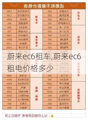 蔚来ec6租车,蔚来ec6租电价格多少