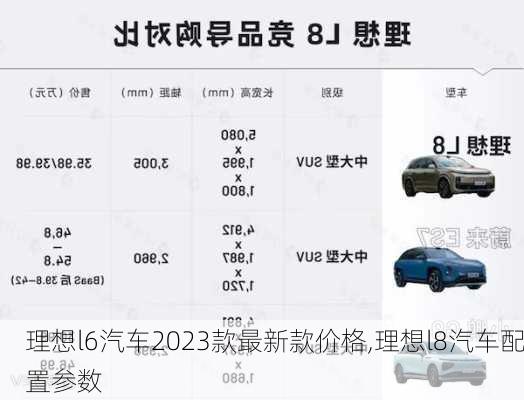 理想l6汽车2023款最新款价格,理想l8汽车配置参数