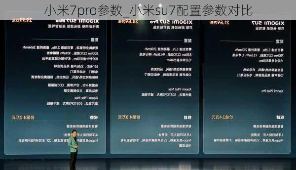小米7pro参数_小米su7配置参数对比