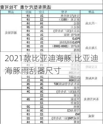 2021款比亚迪海豚,比亚迪海豚雨刮器尺寸