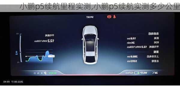 小鹏p5续航里程实测,小鹏p5续航实测多少公里