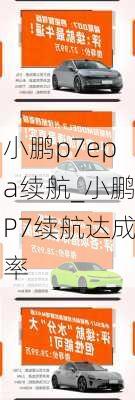 小鹏p7epa续航_小鹏P7续航达成率