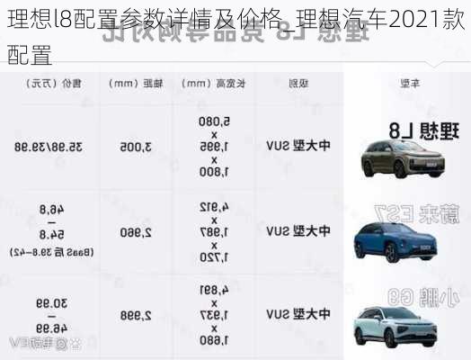 理想l8配置参数详情及价格_理想汽车2021款配置