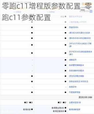 零跑c11增程版参数配置_零跑c11参数配置