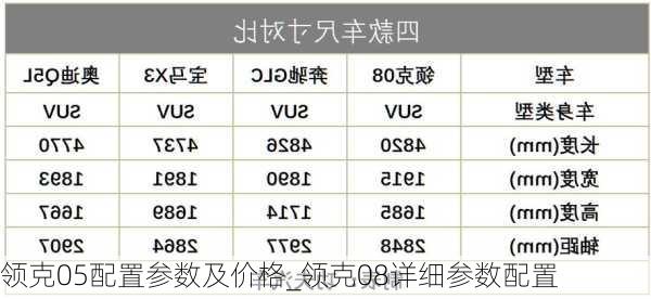 领克05配置参数及价格_领克08详细参数配置