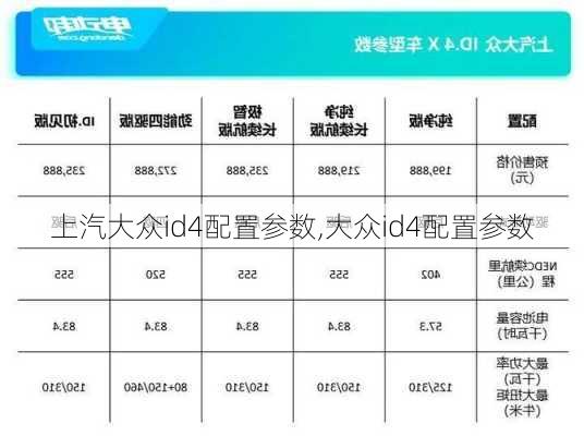 上汽大众id4配置参数,大众id4配置参数