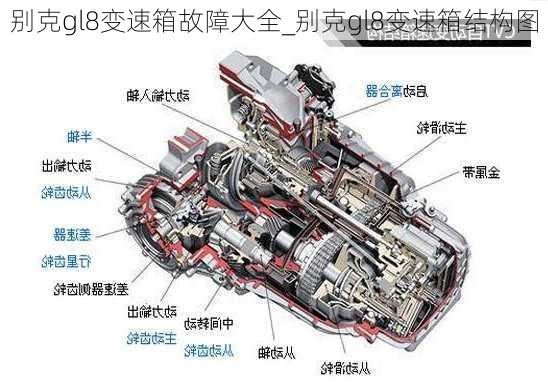 别克gl8变速箱故障大全_别克gl8变速箱结构图