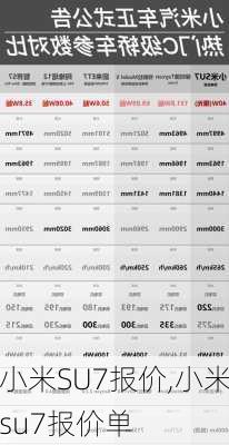 小米SU7报价,小米su7报价单