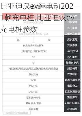 比亚迪汉ev纯电动2021款充电桩,比亚迪汉ev充电桩参数