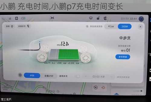 小鹏 充电时间,小鹏p7充电时间变长