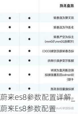 蔚来es8参数配置详解_蔚来Es8参数配置