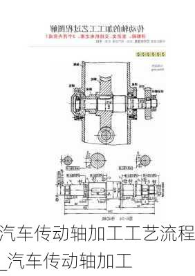 汽车传动轴加工工艺流程_汽车传动轴加工