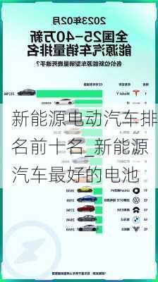 新能源电动汽车排名前十名_新能源汽车最好的电池