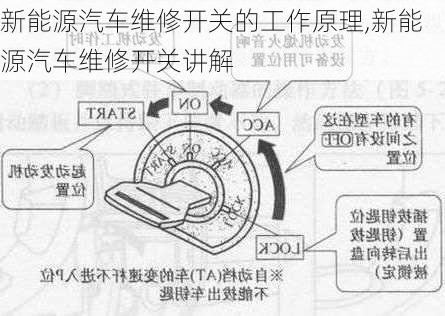 新能源汽车维修开关的工作原理,新能源汽车维修开关讲解