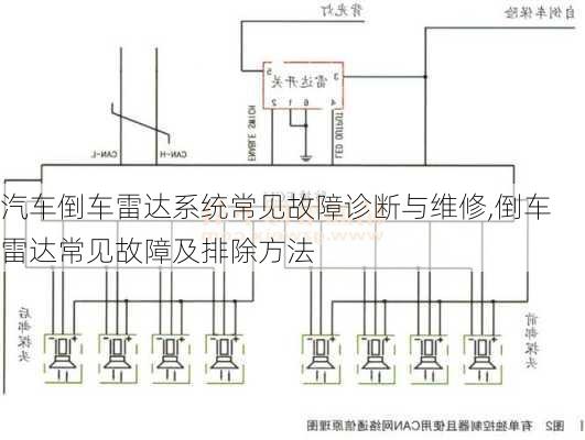 汽车倒车雷达系统常见故障诊断与维修,倒车雷达常见故障及排除方法