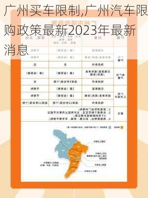 广州买车限制,广州汽车限购政策最新2023年最新消息