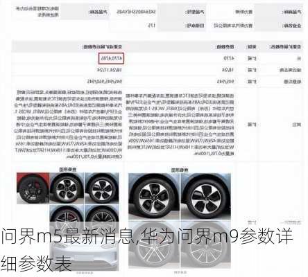 问界m5最新消息,华为问界m9参数详细参数表