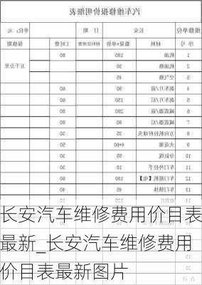 长安汽车维修费用价目表最新_长安汽车维修费用价目表最新图片