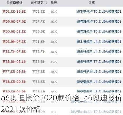 a6奥迪报价2020款价格_a6奥迪报价2021款价格