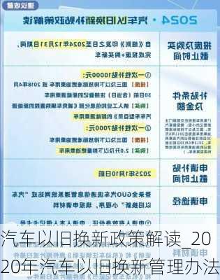 汽车以旧换新政策解读_2020年汽车以旧换新管理办法