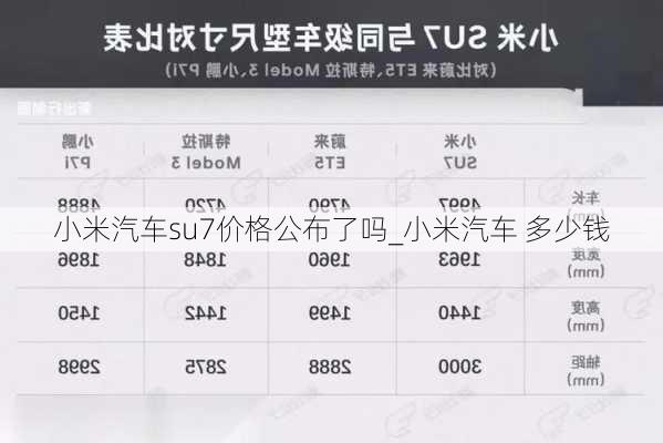 小米汽车su7价格公布了吗_小米汽车 多少钱