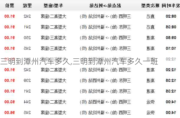 三明到漳州汽车多久,三明到漳州汽车多久一班