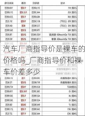 汽车厂商指导价是裸车的价格吗_厂商指导价和裸车价差多少