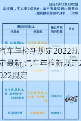 汽车年检新规定2022规定最新,汽车年检新规定2022规定