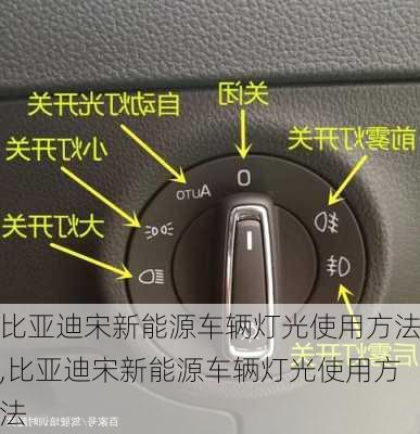 比亚迪宋新能源车辆灯光使用方法,比亚迪宋新能源车辆灯光使用方法