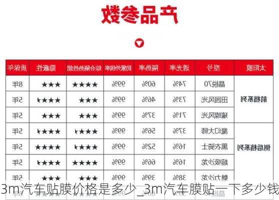 3m汽车贴膜价格是多少_3m汽车膜贴一下多少钱