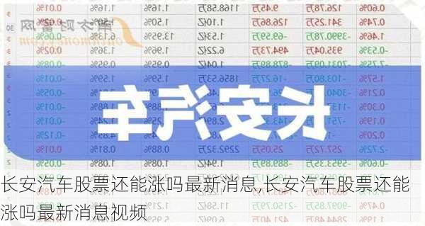 长安汽车股票还能涨吗最新消息,长安汽车股票还能涨吗最新消息视频