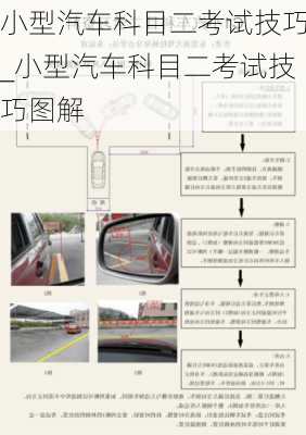 小型汽车科目二考试技巧_小型汽车科目二考试技巧图解