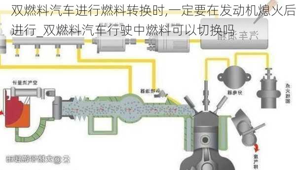 双燃料汽车进行燃料转换时,一定要在发动机熄火后进行_双燃料汽车行驶中燃料可以切换吗