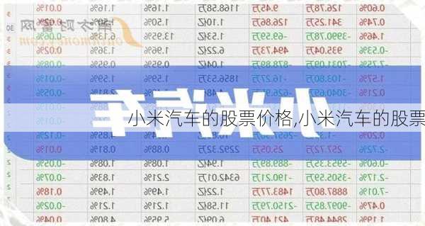 小米汽车的股票价格,小米汽车的股票